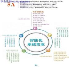 ��ͨ�˿��Ƹ�Ӧ��������Ƶ������¢����󷣵����� �����Ϸ�3.5��...